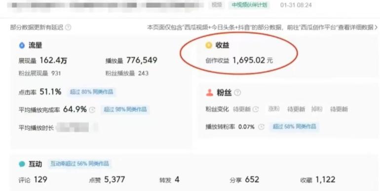 利用Acestudio改编歌曲，切入主题引起共鸣，刷爆评论区，条条爆款，日入2000+【揭秘】-图片2