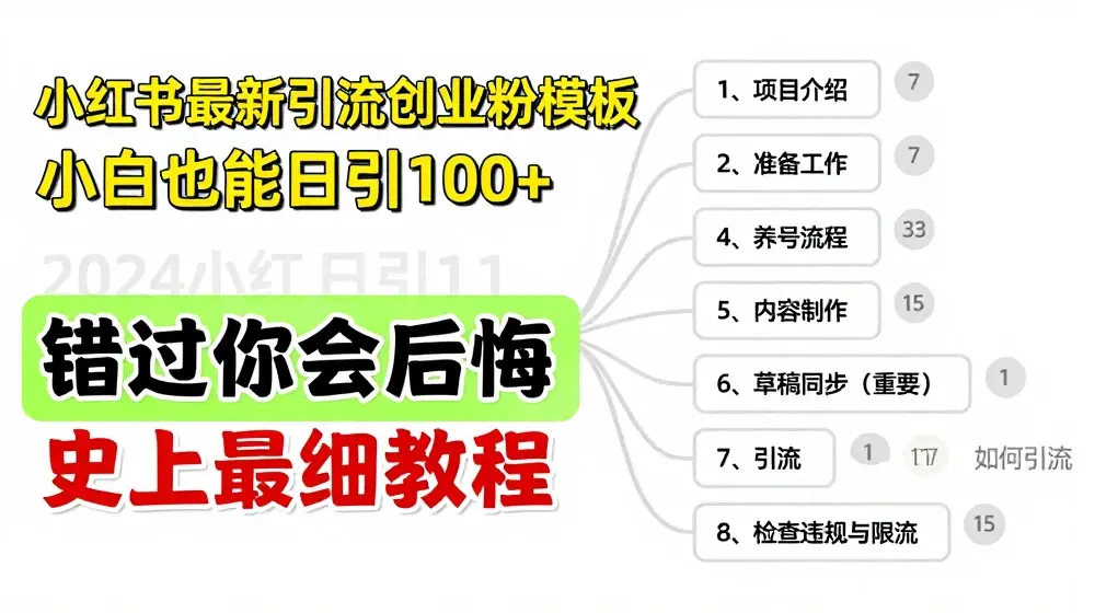 2024小红书引流创业粉史上最细教程，手把手教你引流【揭秘】